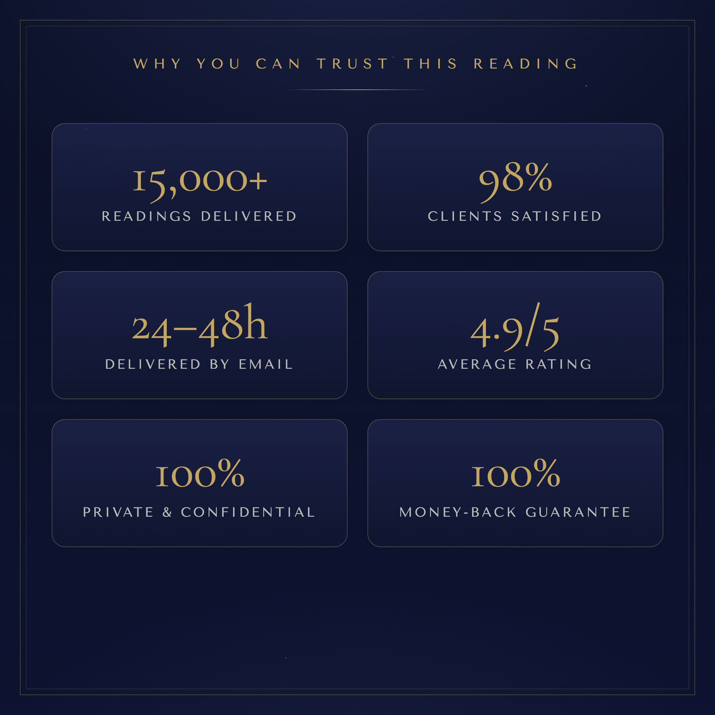 Tarot reading trust and guarantees