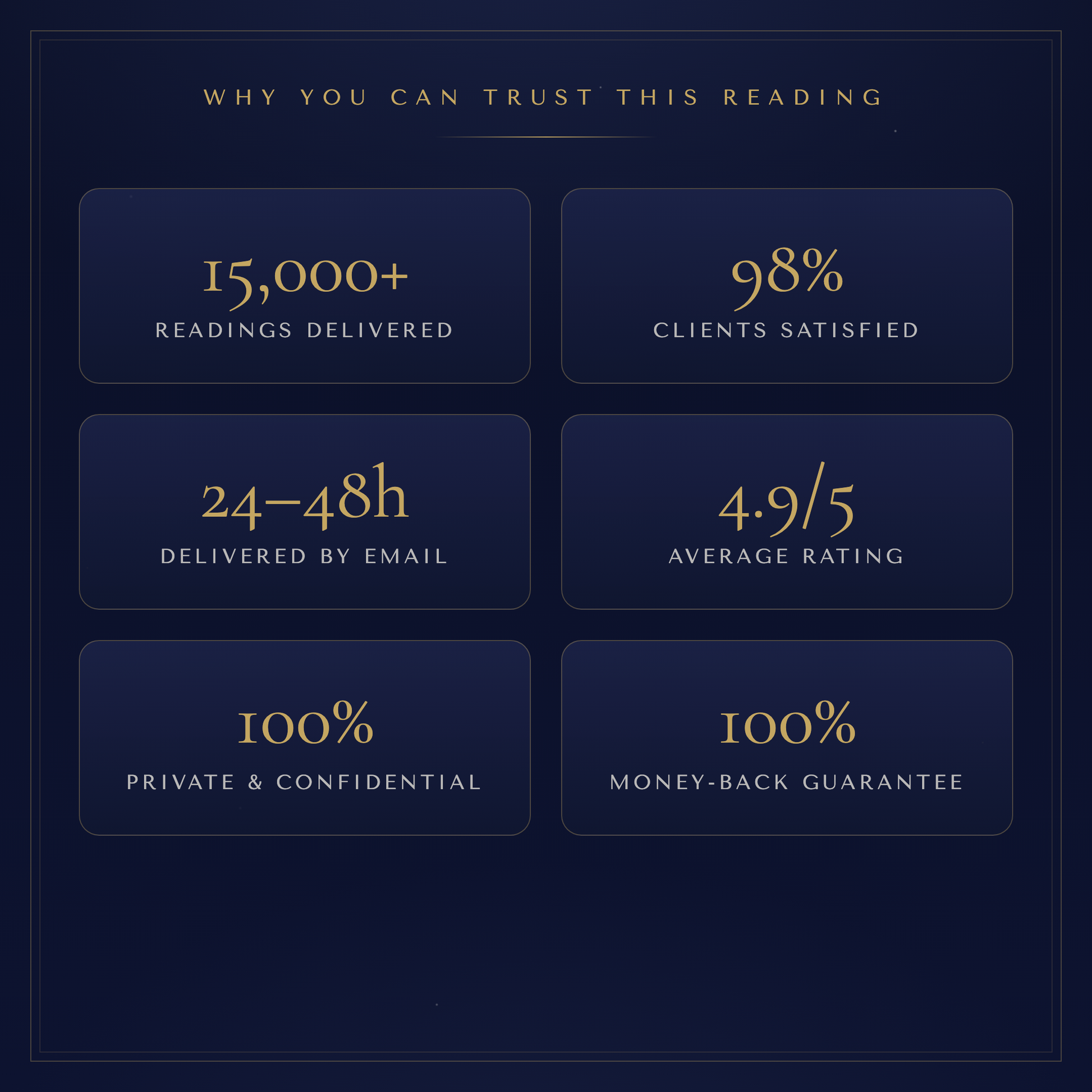 Tarot reading trust and guarantees